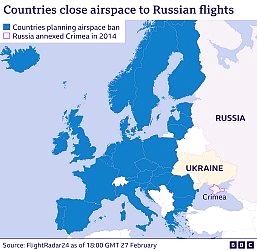 EUROCONTROL suit l'impact de l'invasion de l'Ukraine par la Russie sur l'espace aérien européen.